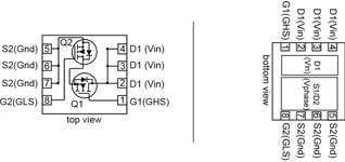 Figure 1. Layout of the PowerStage 3x3.